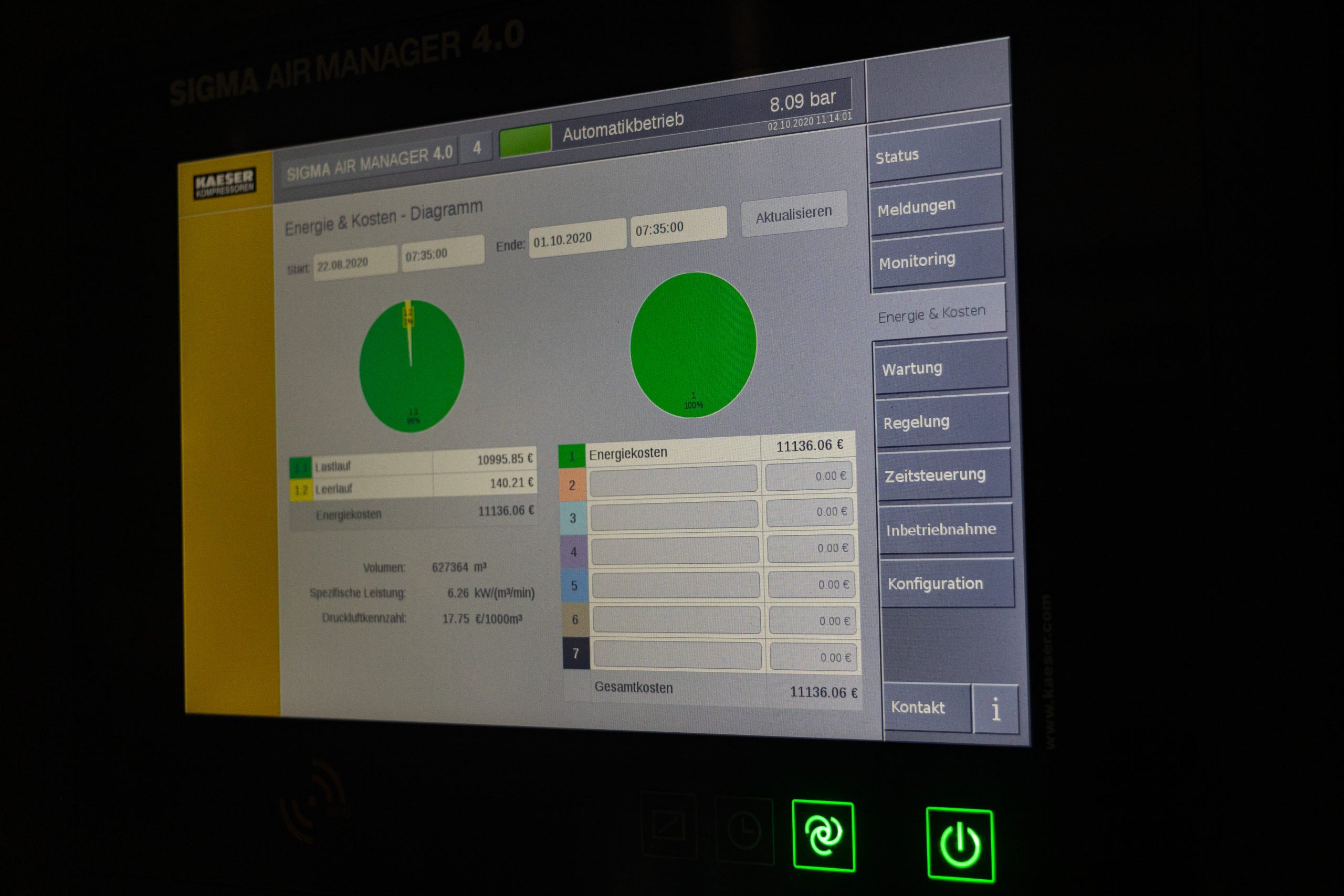 Energieeffizienz-Analyse